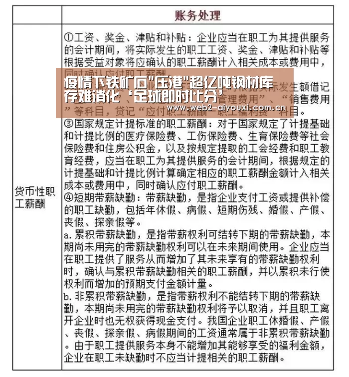 疫情下铁矿石压港超亿吨钢材库存难消化‘足球即时比分’(图3) 足球即时比分